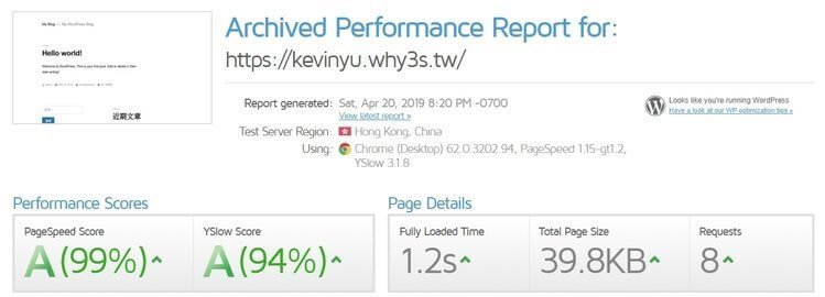 預設的 Twenty Nineteen 佈景主題 GTmetrix 測試